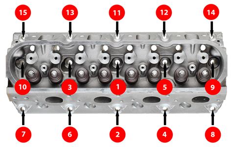 1989 isuzu 2.3 head bolt metal bracket|Bolts .